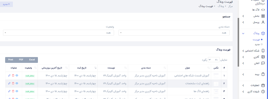 راهنما وبلاگ
