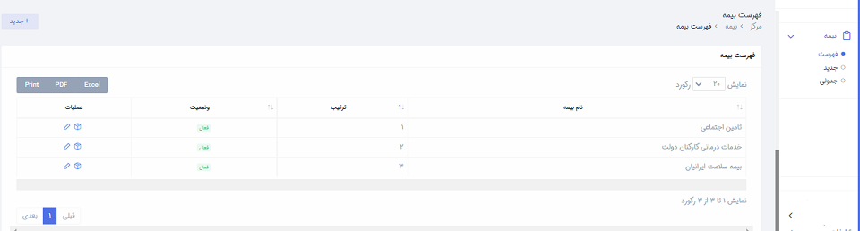 راهنما بیمه