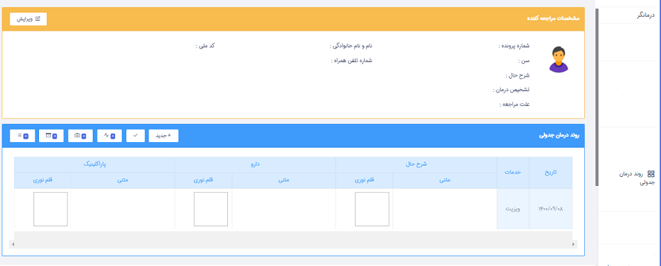 راهنما روند درمان جدولی