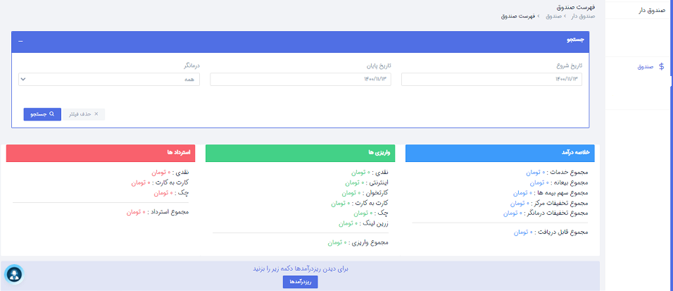 راهنما صندوق
