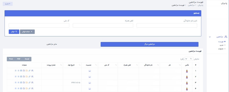 راهنما مراجعین