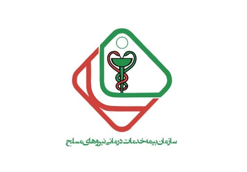 نیروهای مسلح-اعمال
